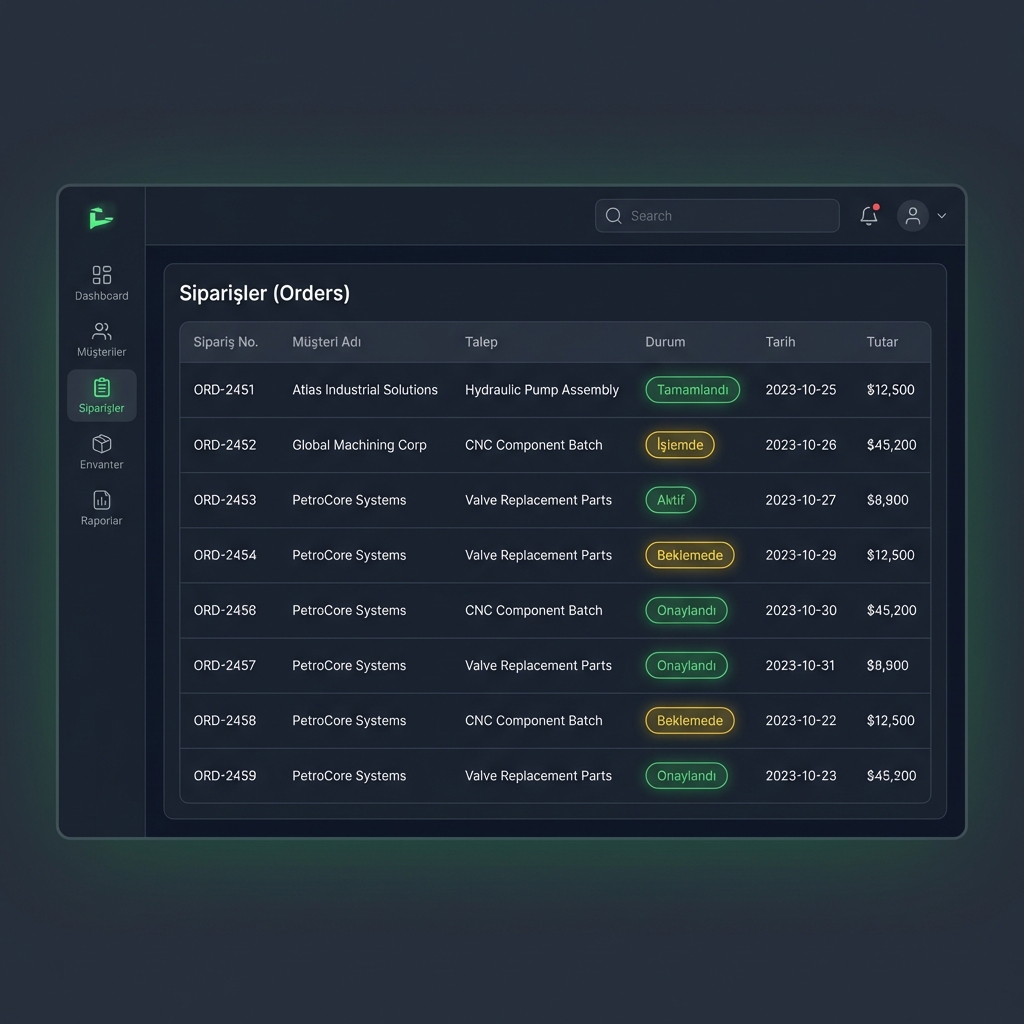 HNG CRM ve Finans Paneli